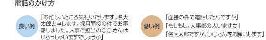 電話のかけ方イメージ