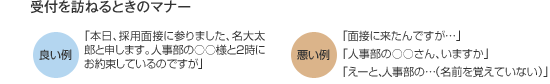 受付で名乗るときのマナーイメージ