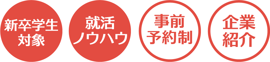 新卒学生対象、就活ノウハウ、事前予約制、企業紹介