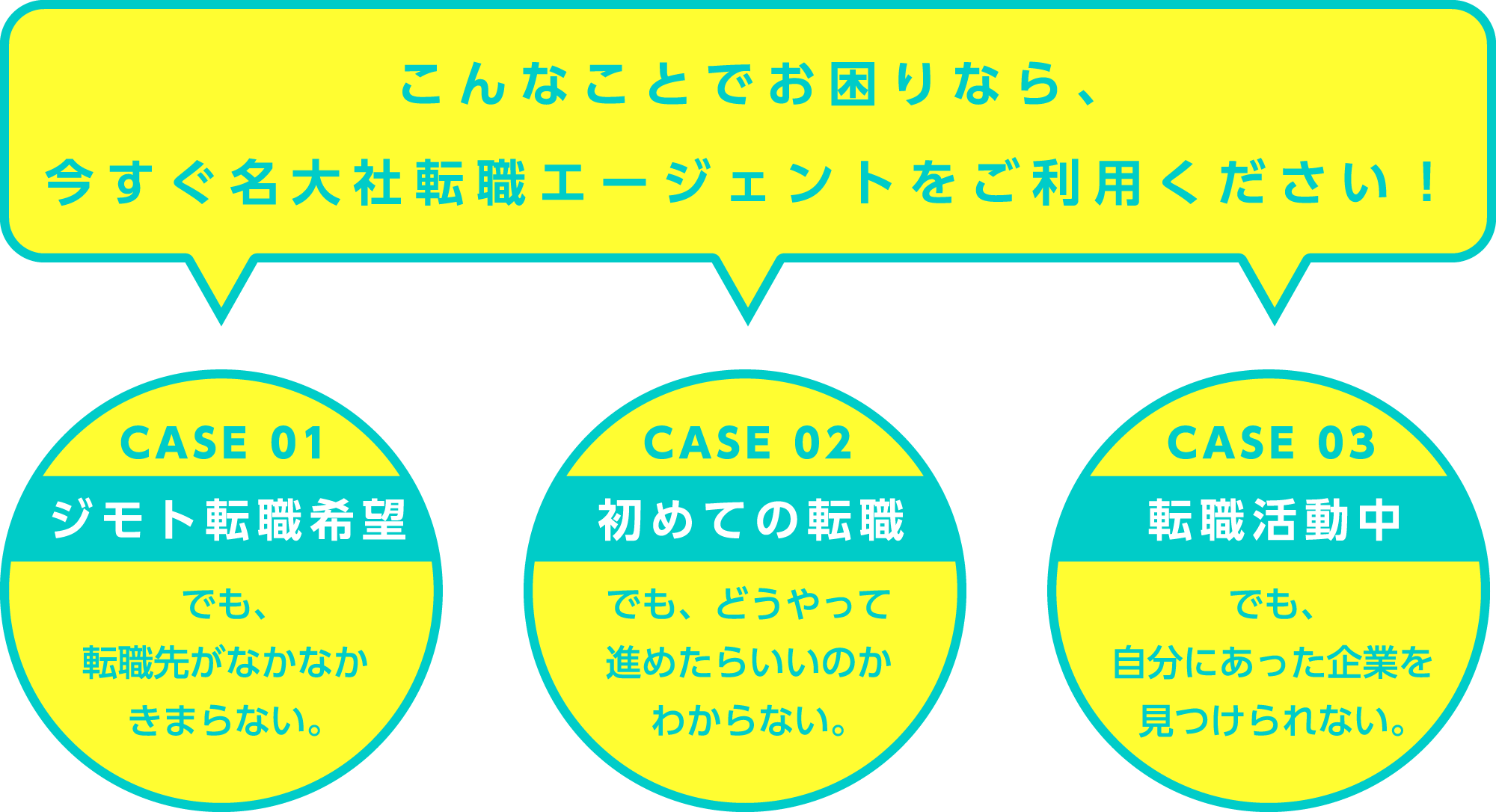 こんなことでお困りなら、今すぐ名大社転職エージェントにご利用ください!